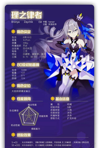 崩坏三