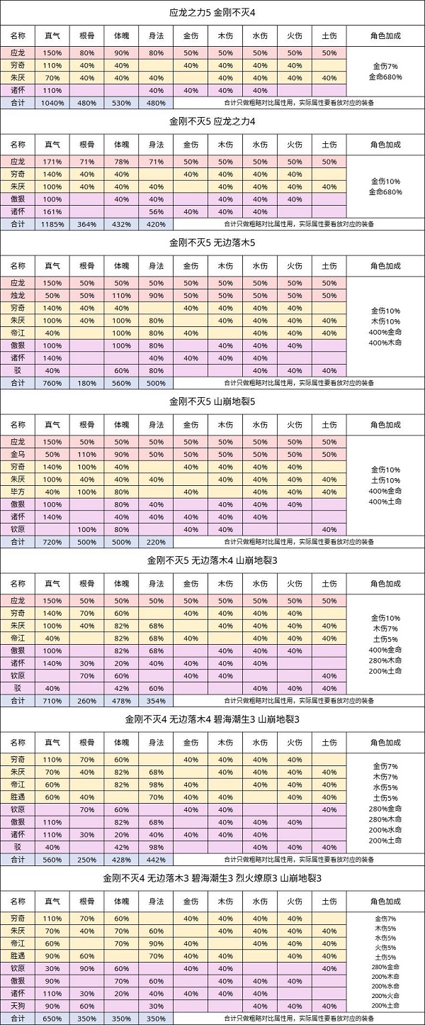 无极仙途
