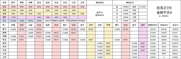 无极仙途
