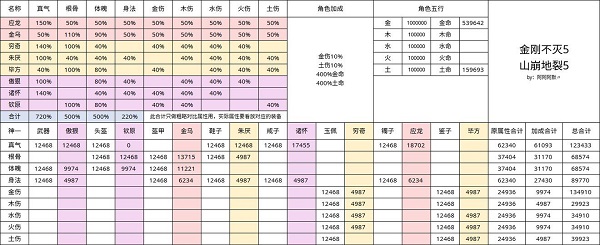无极仙途