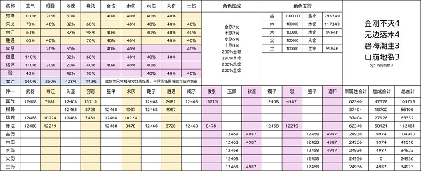 无极仙途