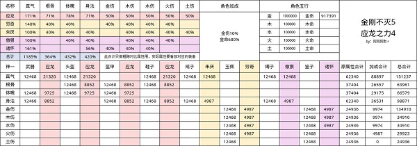 无极仙途