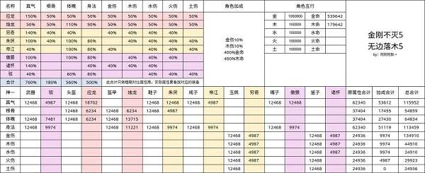无极仙途