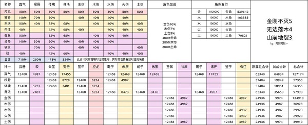 无极仙途