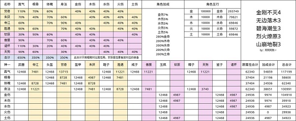无极仙途