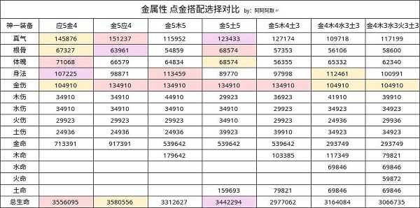 无极仙途