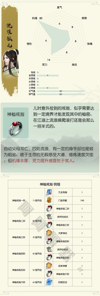 无极仙途