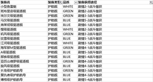 北洋海战棋2025