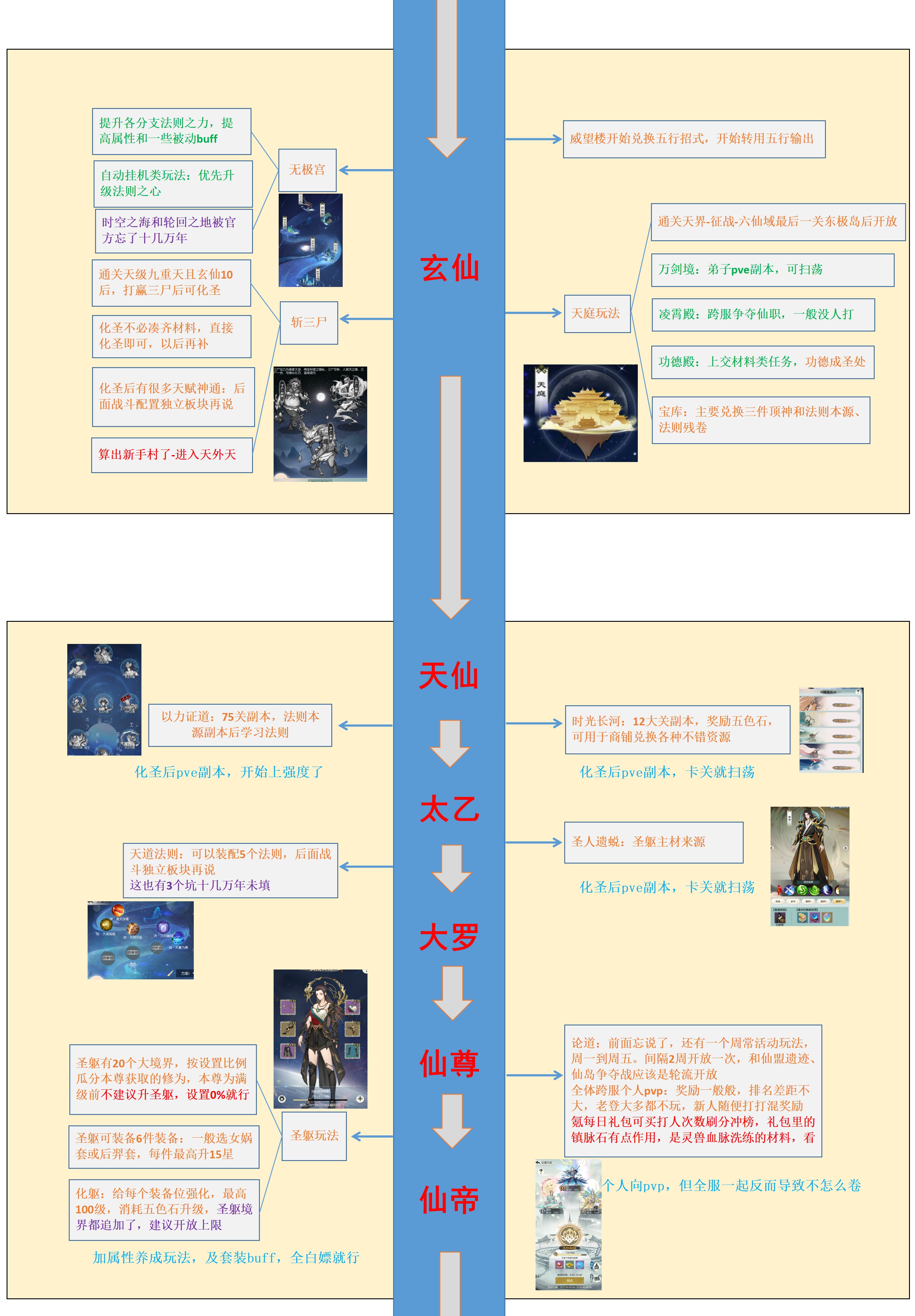 无极仙途