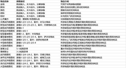 北洋海战棋2025