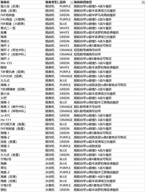 北洋海战棋2025