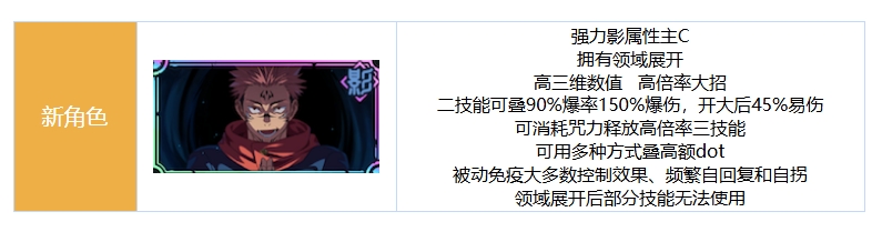 咒术回战幻影夜行