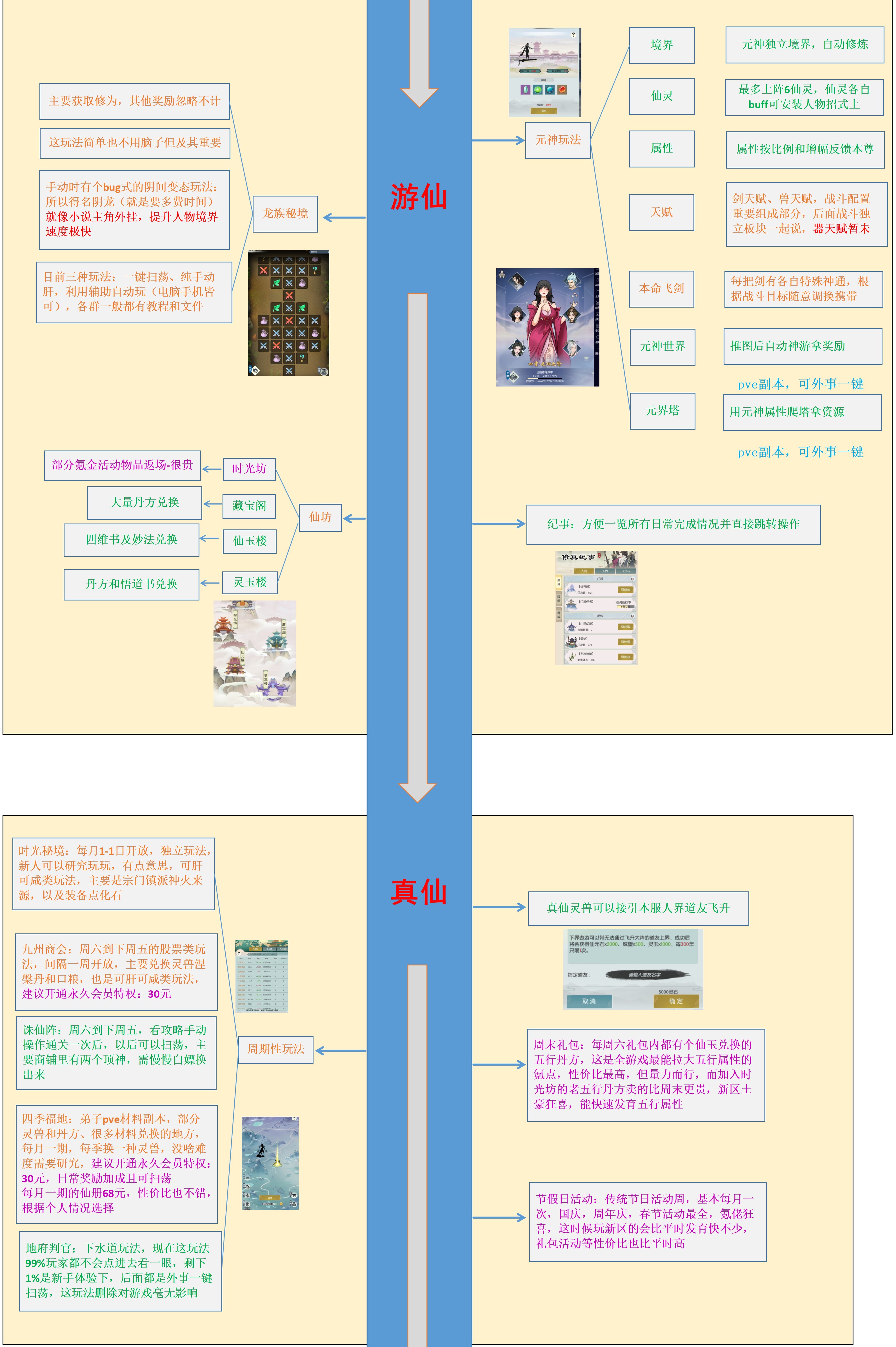 无极仙途