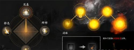 无尽噩梦5怨灵咒全解锁版 无尽噩梦5怨灵咒全解锁版