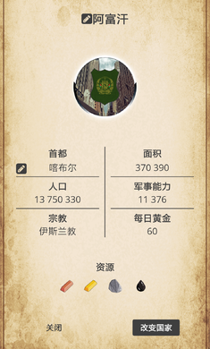 20世纪另类历史 20世纪另类历史