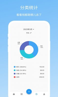 Memo记账