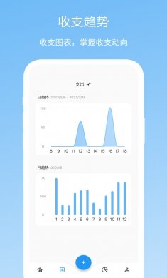 Memo记账