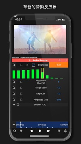 nodevideo nodevideo