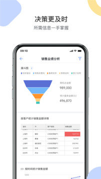 销售易CRM系统