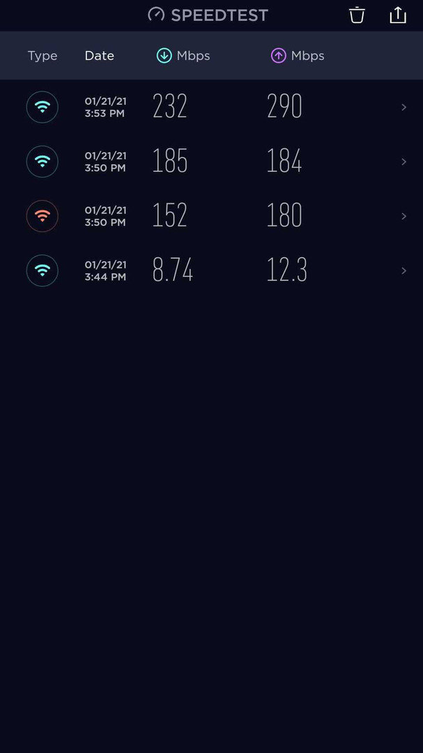 Speedtest在线测试