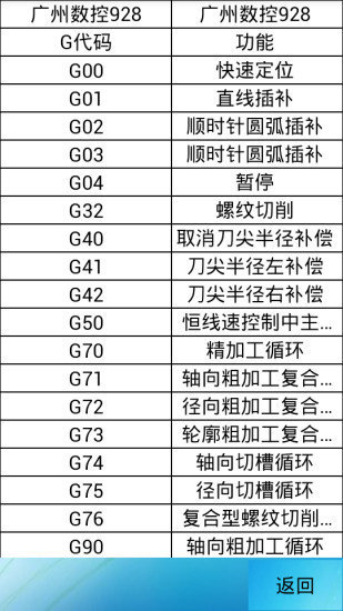 三角函数计算器中文版