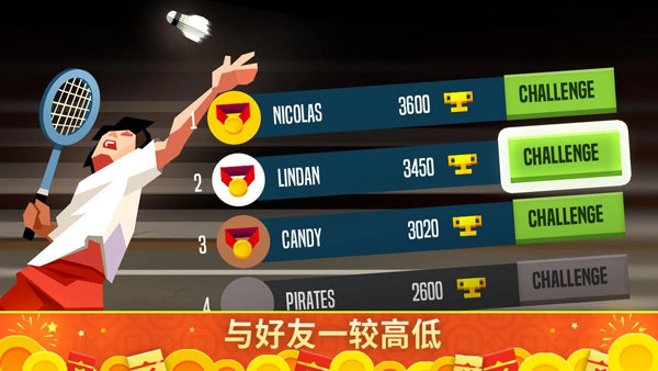 羽毛球高高手