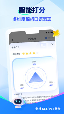 VIPKID剑桥备考
