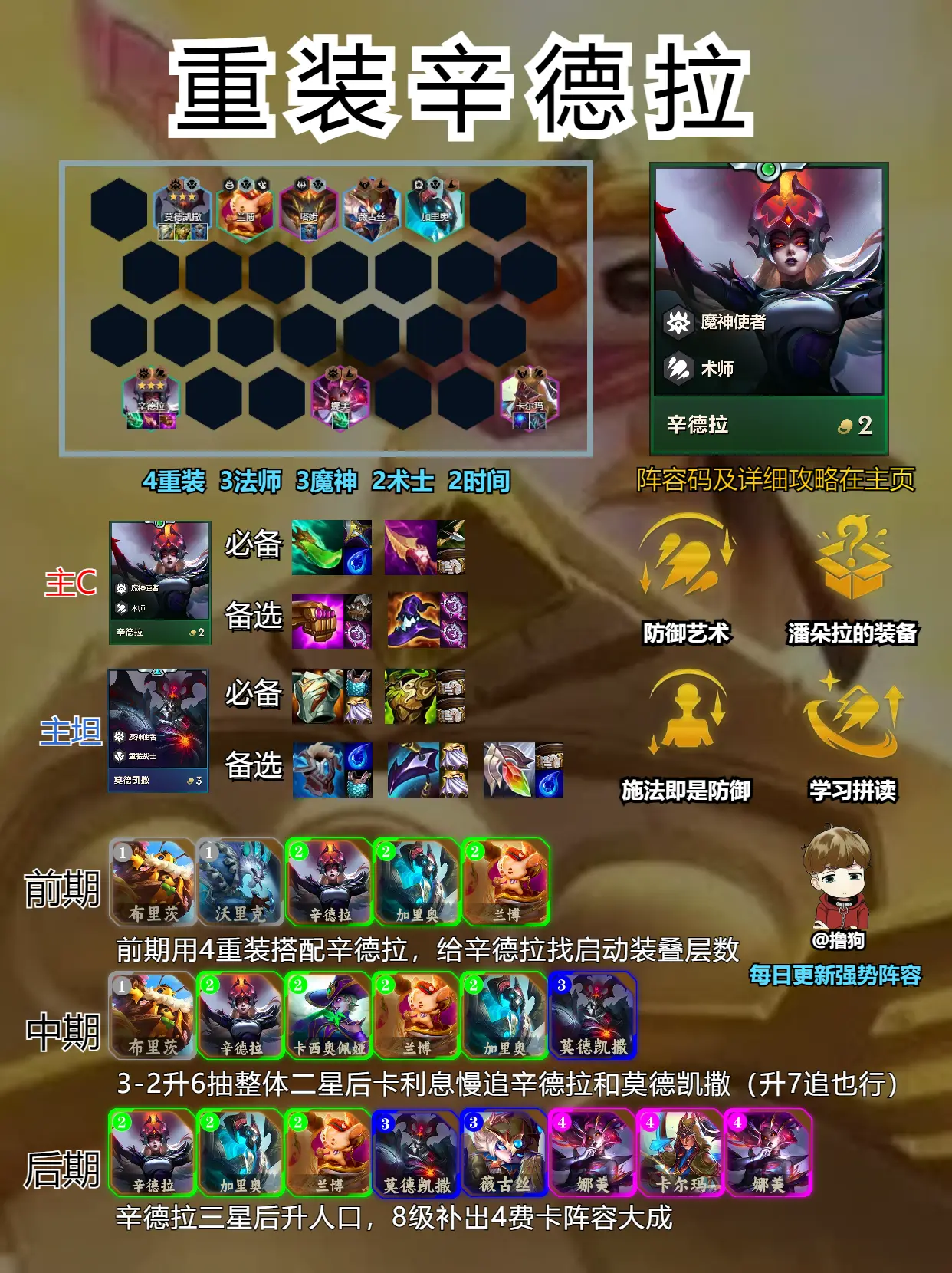 金铲铲之战