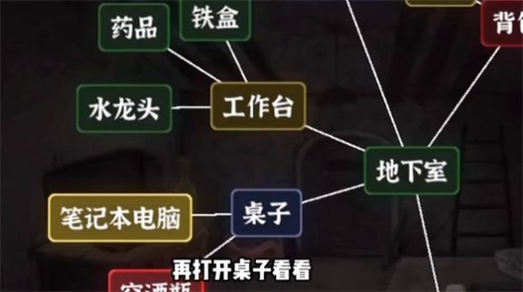 文字逃脱 文字逃脱