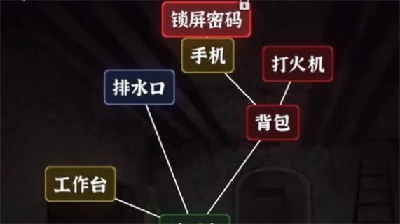 文字逃脱 文字逃脱