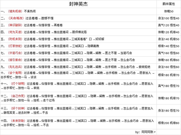 无极仙途