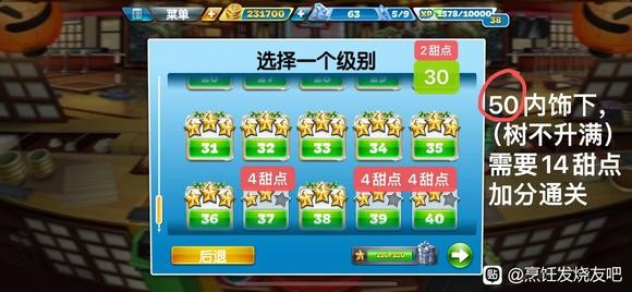 烹饪发烧友