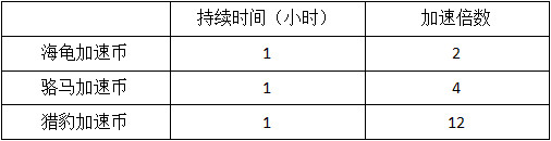 模拟城市破解版无限金币绿钞下载2025-模拟城市破解版无限金币绿钞下载可联网v1.55.1.1