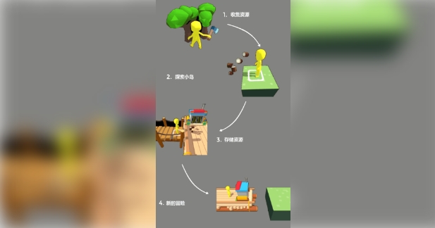 伐木大世界