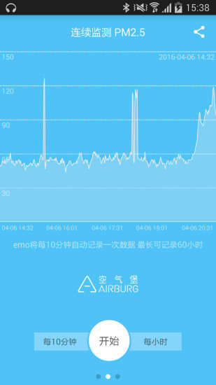 emo空气检测仪