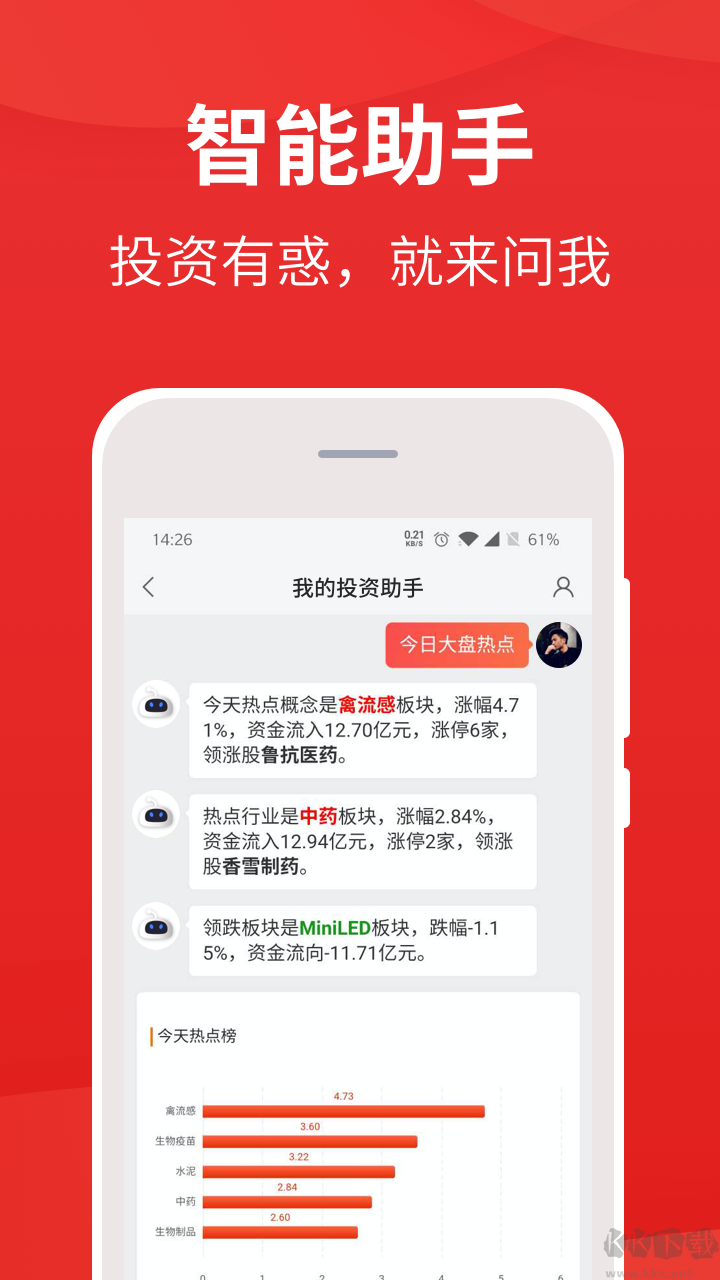 爱问财选股App