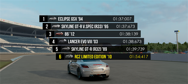 AssolutoRacing AssolutoRacing
